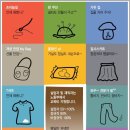 서울옷수선 - 춘천시 옥천길54번길 23 | 서울옷수선
