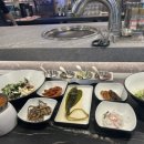통삼국두정점