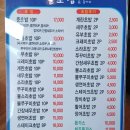 준초밥&돈가스