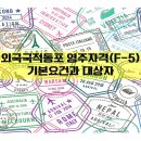 영주행정사사무소 이미지