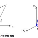대수기계 티스토리
