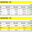 유산공단9길 이미지