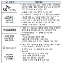 O2O(오투오)