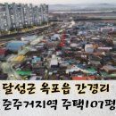 강화농협 송해지소 | 대구 달성군 옥포읍 간경리,제2국가산단배후지,준주거지역 노후주택 107평 !