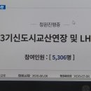 "원안대로 3호선 연장하라”…뿔난 하남교산지구 주민들 이미지