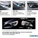 디자인 미