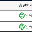 금앤옥통나무팬션 이미지