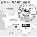 현대석유상사 - 3565 | 현대석유상사