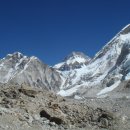 환상적인 에베레스트(8848m) 정상 이미지