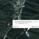 SSCP(주)