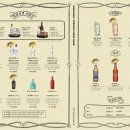 용용선생 광주상무점 이미지