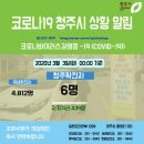 모충동형석아파트경로당 | <코로나19> 3. 3. 00:00 기준, 청주시 대책상황