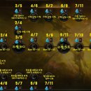 (주)몸앤케어 이미지