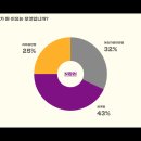 서울여성직업능력개발원 이미지
