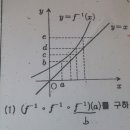 초보인데요ㅠ그래프그리기 알려주세용 이미지