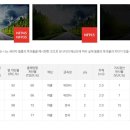 나노스포츠 이미지