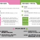 국제미용예술직업전문학교