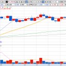 (주)엑스바이오 이미지