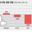 광고세계 이미지