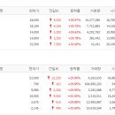SG미디어 이미지