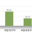 혜전약국 이미지