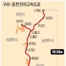 중랑-남구리