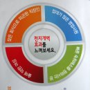 주식회사 천지