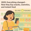 지에스(GS)25양산대방점 | [공지] 관광객 2,000만 시대, K-브랜드 중국인 마케팅 전략 완전 정복