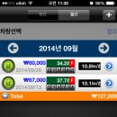 첫사랑주유소 이미지