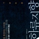지향 이미지