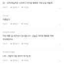 아기를 전혀 좋아하지 않았던 초보 엄마의 육아 후기.jpg 이미지