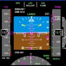 Gyakuten Airlines Season2 GL2113 Haneda→Gimhae 이미지