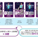 커브스상동클럽 이미지