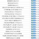 행정용 14 이미지