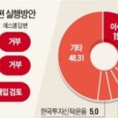 에스엠기획
