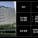 현대모비스(주) 이미지