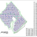 주그린에너지1태양광발전소 그린에너지1 이미지