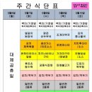 다와푸드 센텀점 이미지
