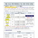 인동 국민체육센터 이미지