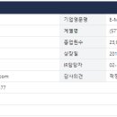 (주)에스에스지닷컴 이미지