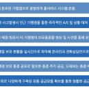 도그마루 - 마포구 마포대로10길 12 | 도그마루