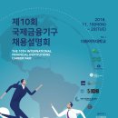 [국제금융기구 채용설명회] AfDB, EBRD, IDB, ADB, AIIB, GCF, GGGI, IMF, WB, OECD 참여 채용 설명회 이미지