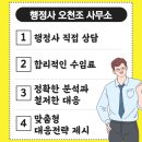 건축토지행정사사무소 이미지