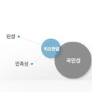 K-POP이 J-POP되는 것에 대해 반대를 하기 전에 일본식 표현을 쓰지 말아야죠. 이미지