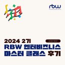 주식회사 하우뮤직프로덕션 | [2024 RBW 엔터비즈니스 마스터 클래스 2기] 5주차 후기