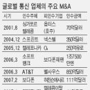 메가통신 이미지