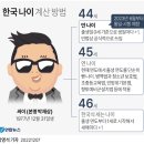 한국 나이 계산 방법 이미지