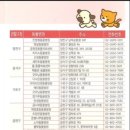 프란다스동물병원 이미지