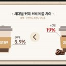 알리바바커피 - 정읍시 초산로 3 | 알리바바커피