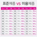 이즈스포츠클럽 이미지